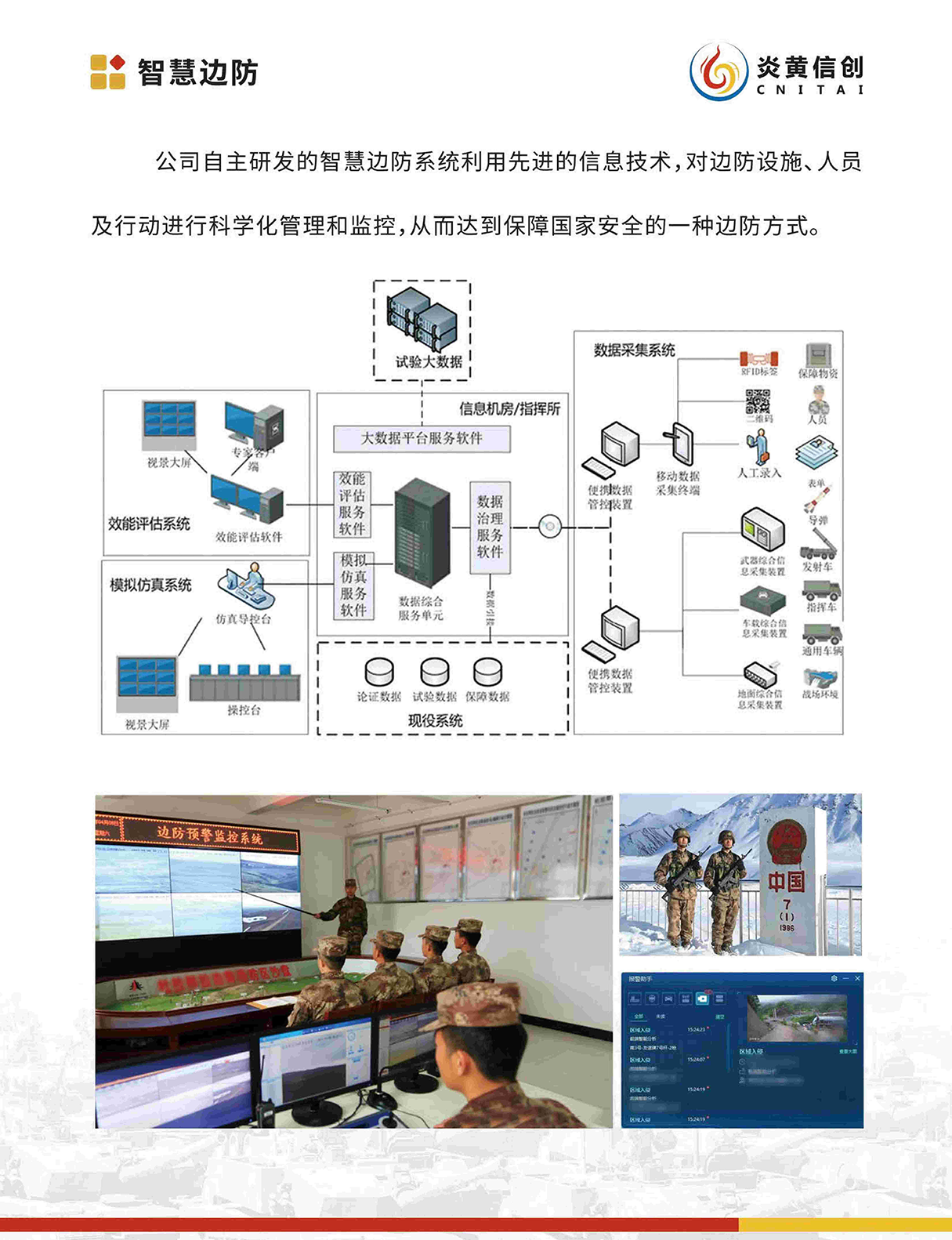 智慧边防.png