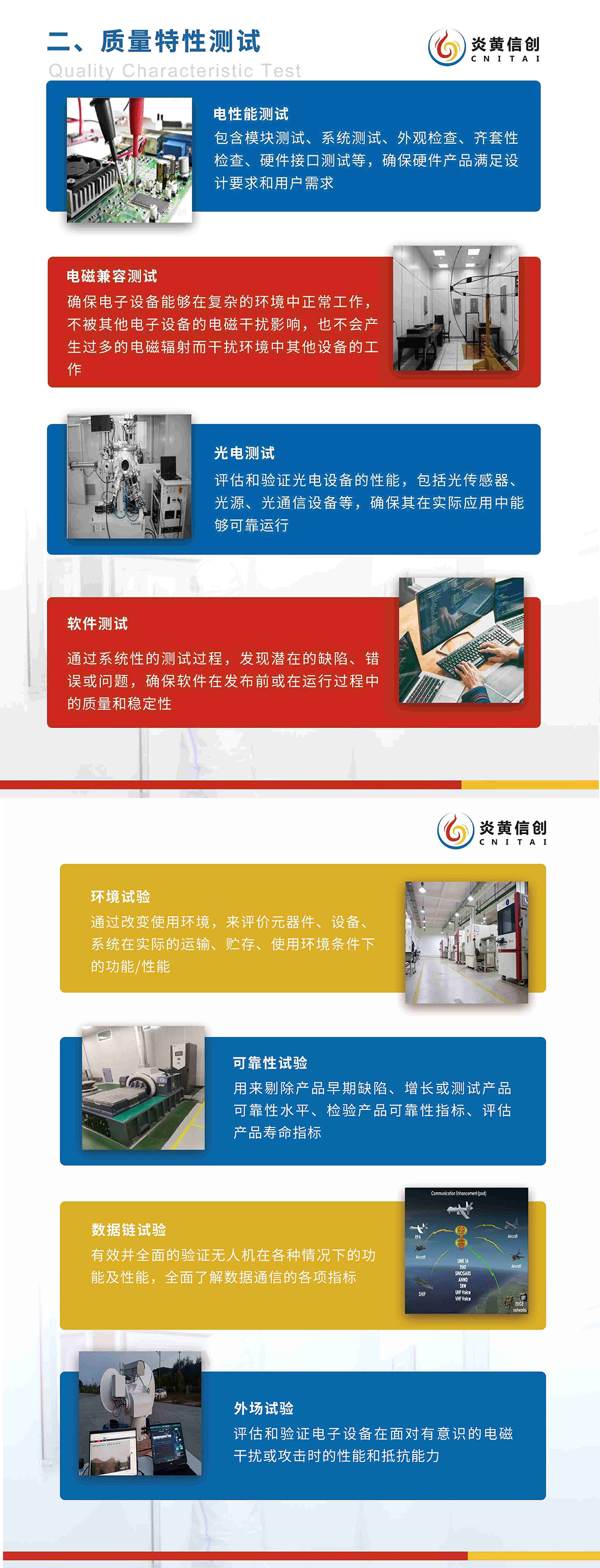 质量测试(1).png