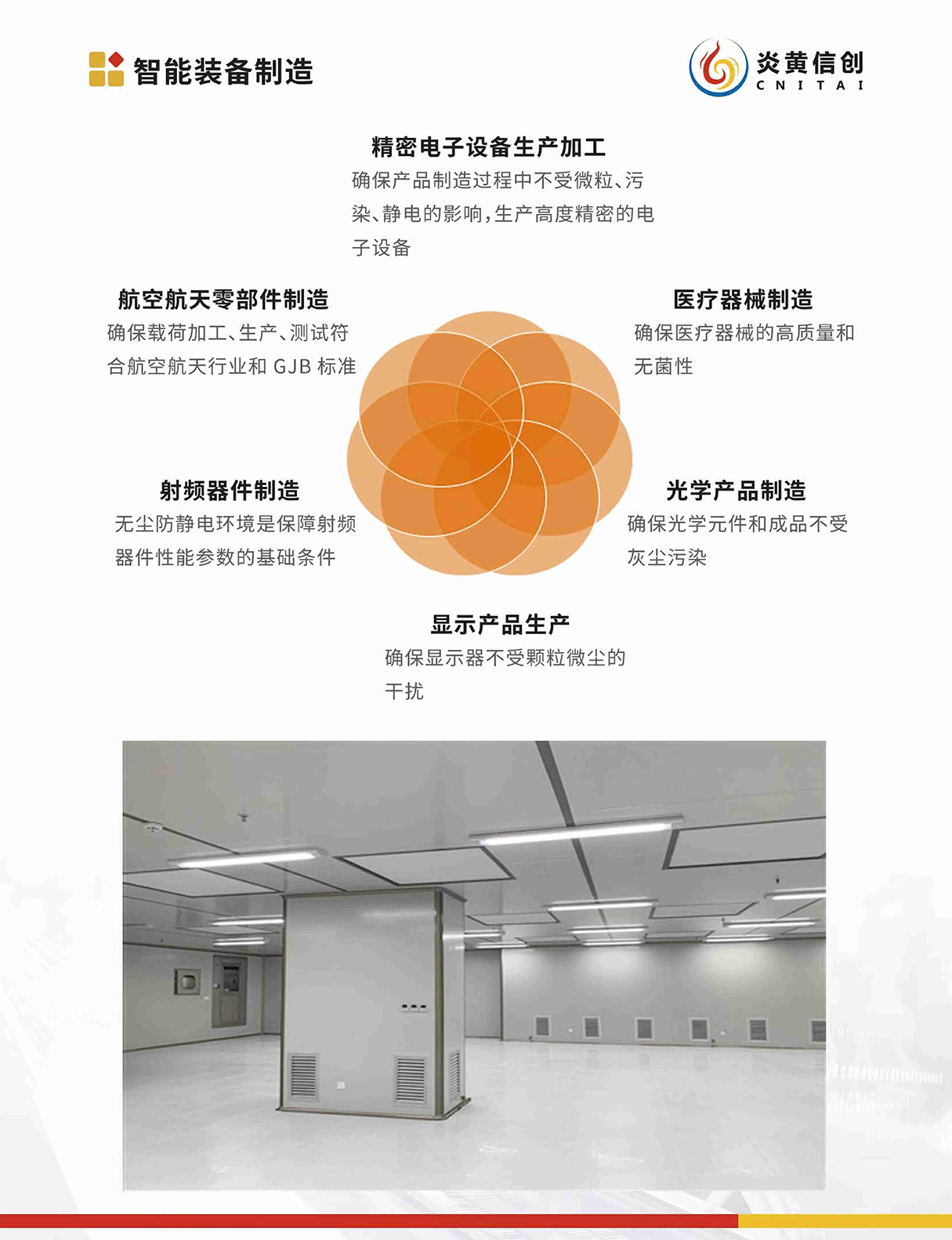 智能装备.png